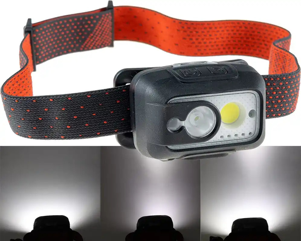 LED Akku-Stirnlampe 6W+3W mit Gestensteuerung Kostenloser Versand