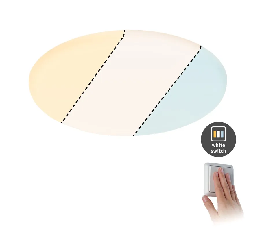 VariFit LED Einbaupanel Veluna IP44 rund 185mm 14W 1000lm White Switch Transparent Jetzt Bestellen